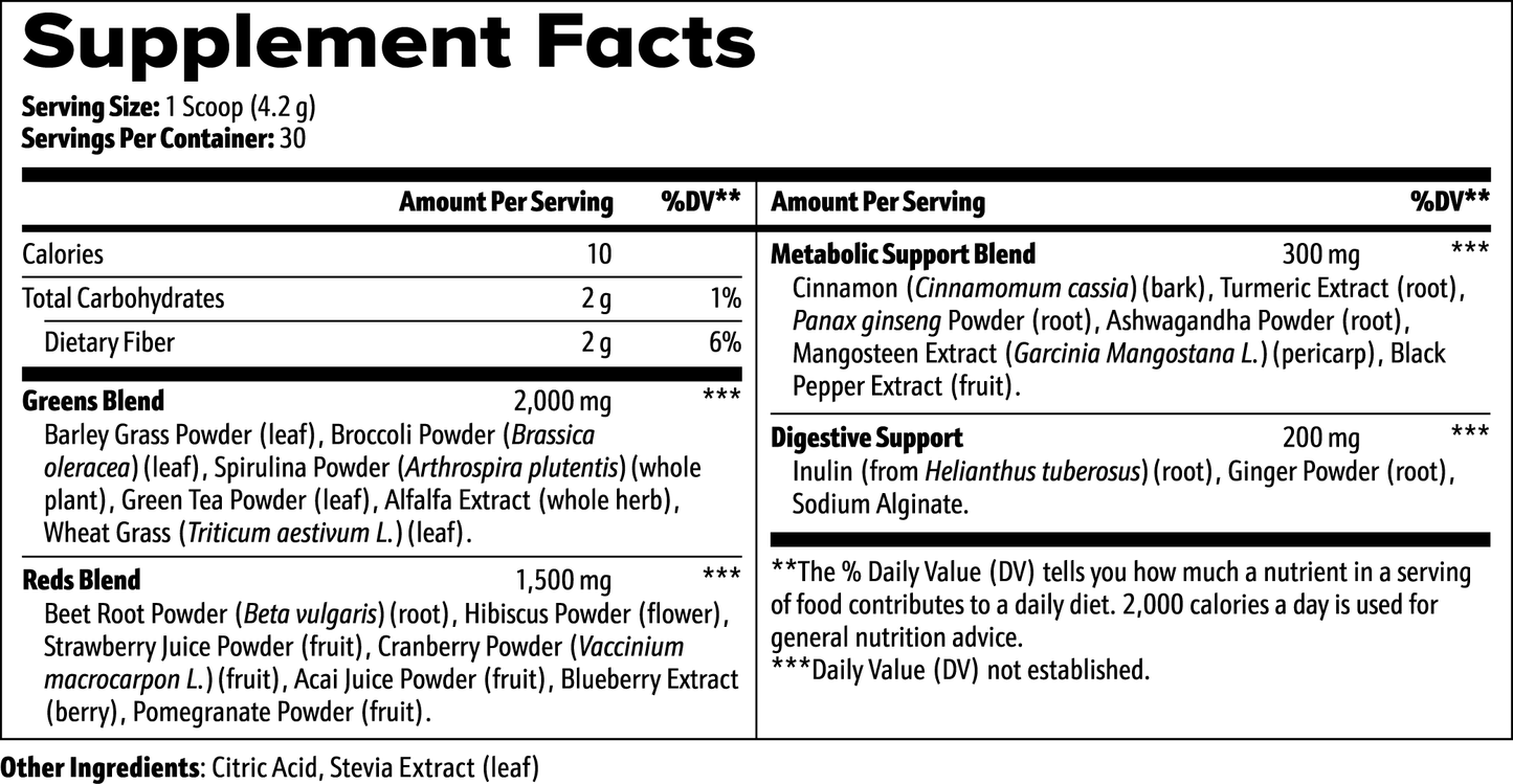 Nutrition Greens Superfood: Convenient, Natural Nutrient-Rich Formula, Gut Health