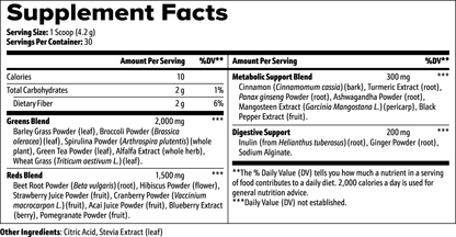 Nutrition Greens Superfood: Convenient, Natural Nutrient-Rich Formula, Gut Health